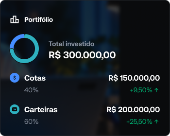 Gestão de portfólio